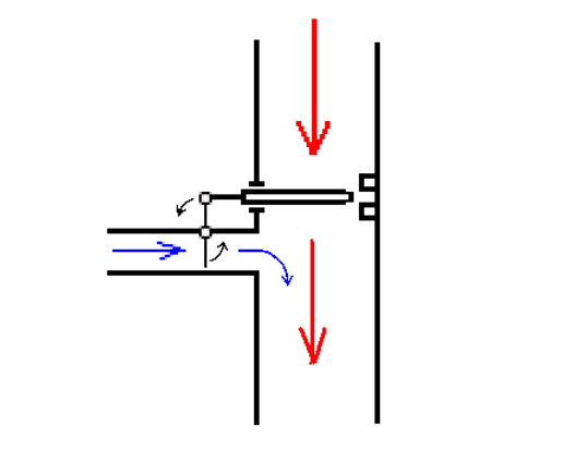 NPN型三極管的工作原理是什么？