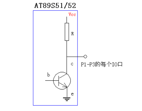 NPN型三極管的工作原理是什么？