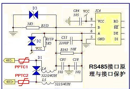 自恢復保險絲在物聯(lián)網(wǎng)技術上是如何起到保護作用的